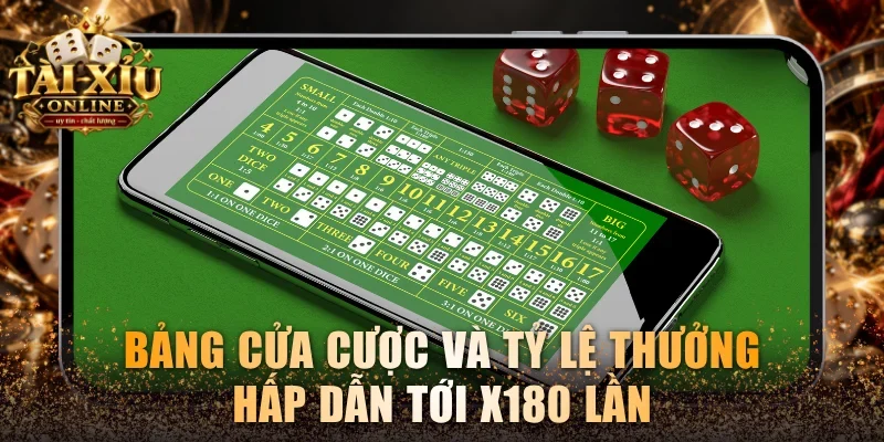 Bảng cửa cược và tỷ lệ thưởng hấp dẫn tới x180 lần