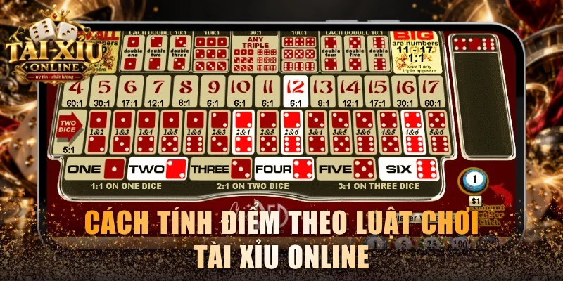 Home 16 Cách tính điểm theo luật chơi Tài Xỉu online