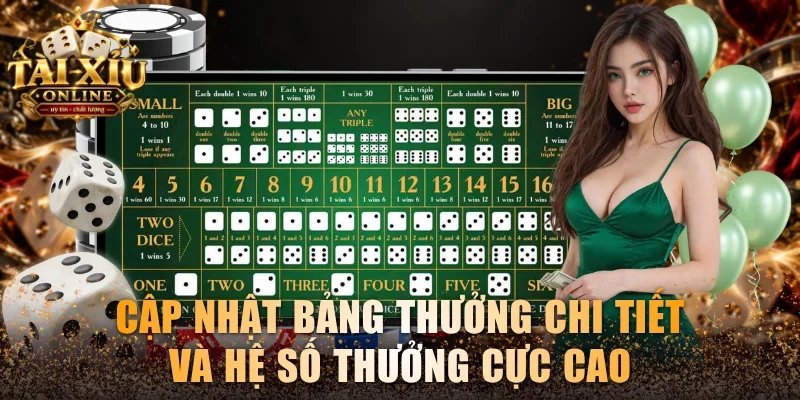 Cập nhật bảng thưởng chi tiết và hệ số thưởng cực cao
