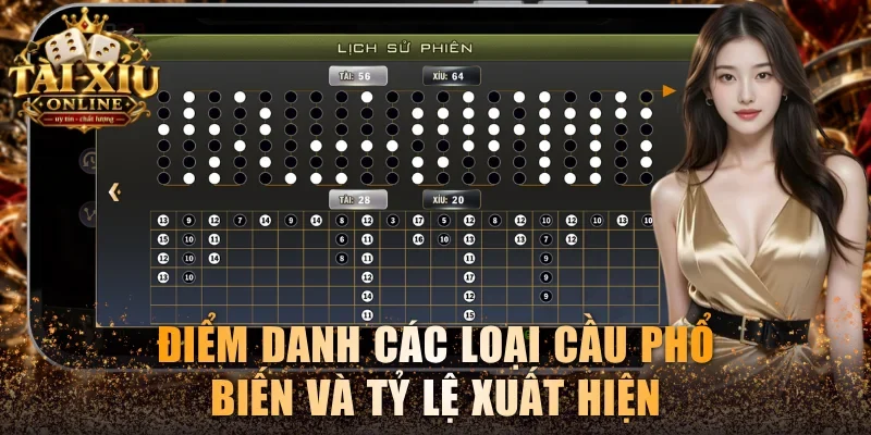 Điểm danh các loại cầu phổ biến và tỷ lệ xuất hiện