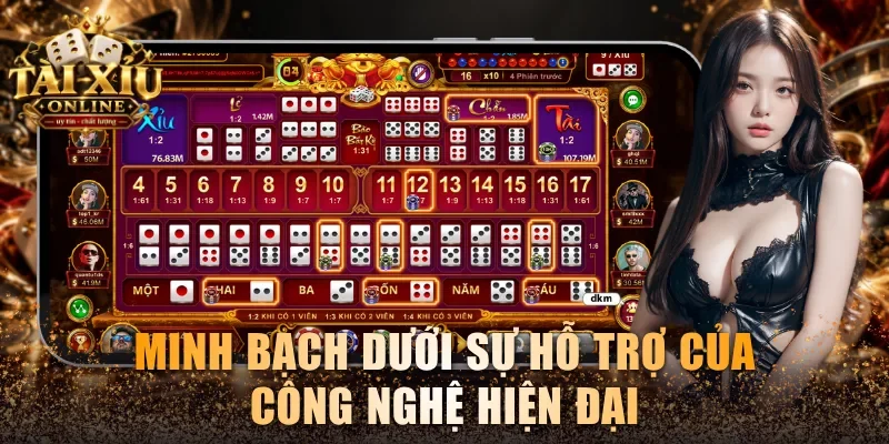 Minh bạch dưới sự hỗ trợ của công nghệ hiện đại