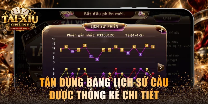 Tận dụng bảng lịch sử cầu được thống kê chi tiết