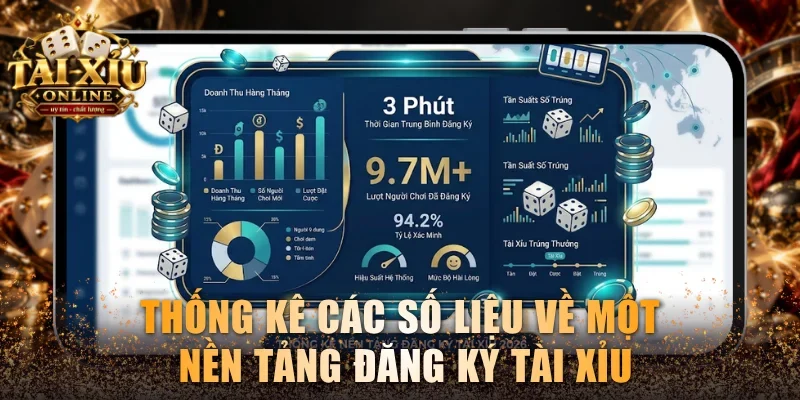 Thống kê các số liệu về một nền tảng đăng ký tài xỉu